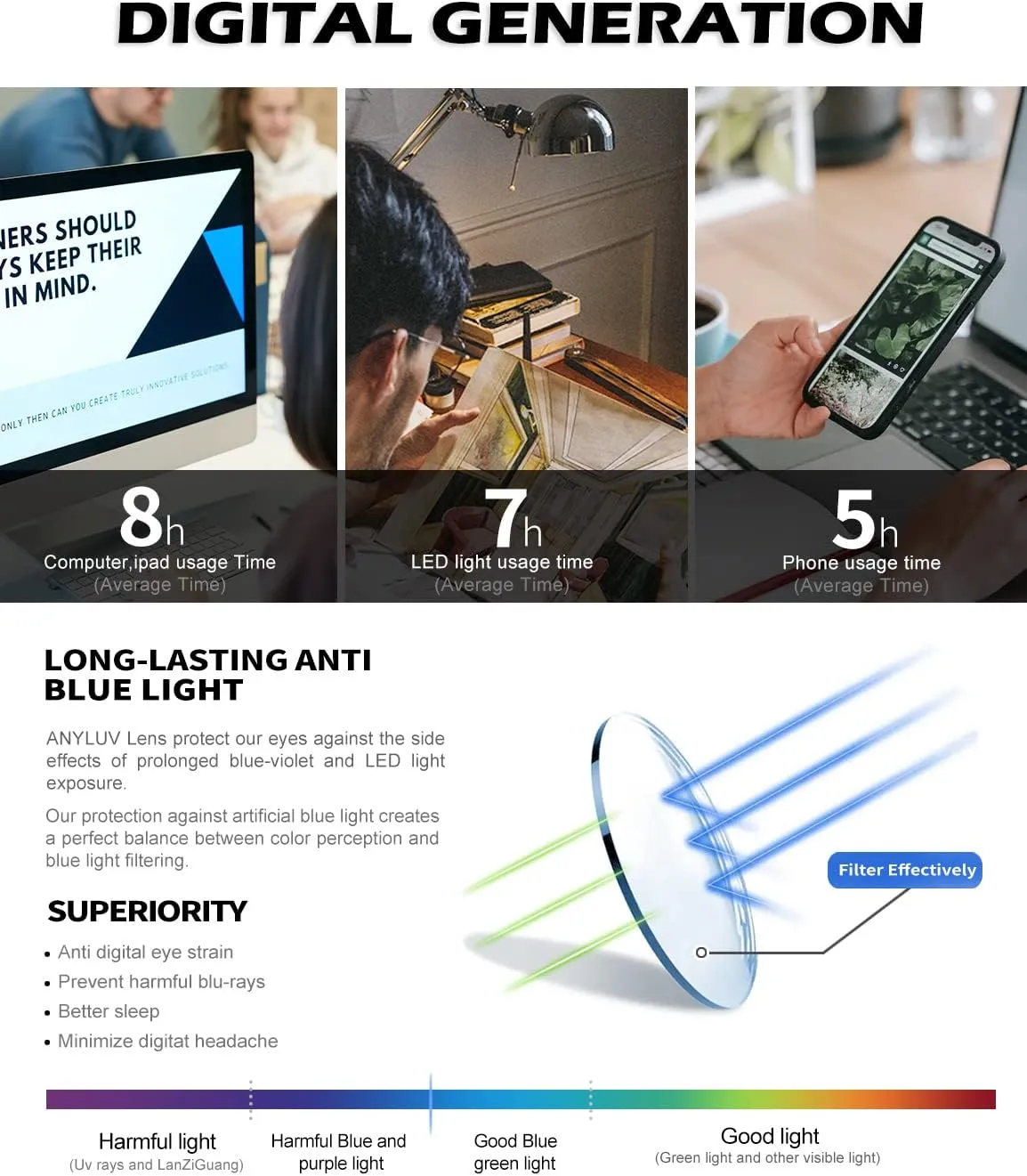 ANYLUV Reading Glasses for Men Blue Light Carbon Fiber Computer Blocking Reader Glasses Mens Blocker 2.0 Magnification