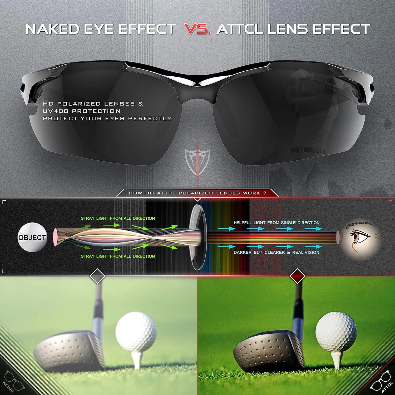 ATTCL Urltra-Light Polarized Sunglasses Men Women, Upgraded Sports glasses for Cycling Driving Fishing running UV Protection