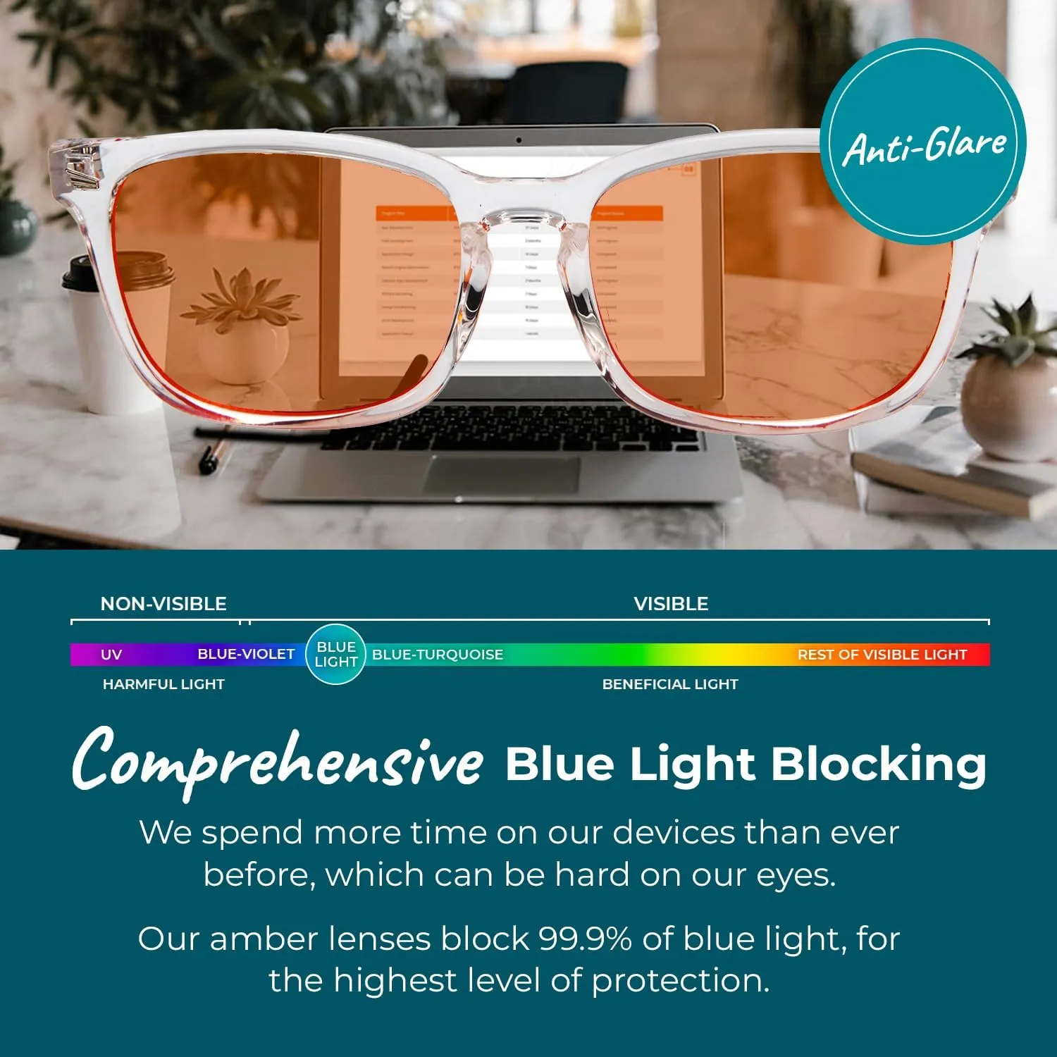Blue Light Blocking Glasses for Computer, TV, Gaming Improve Sleep by Naturally Producing Melatonin for Women   Men - 99.9% Night-time Lens - Crystal Frame