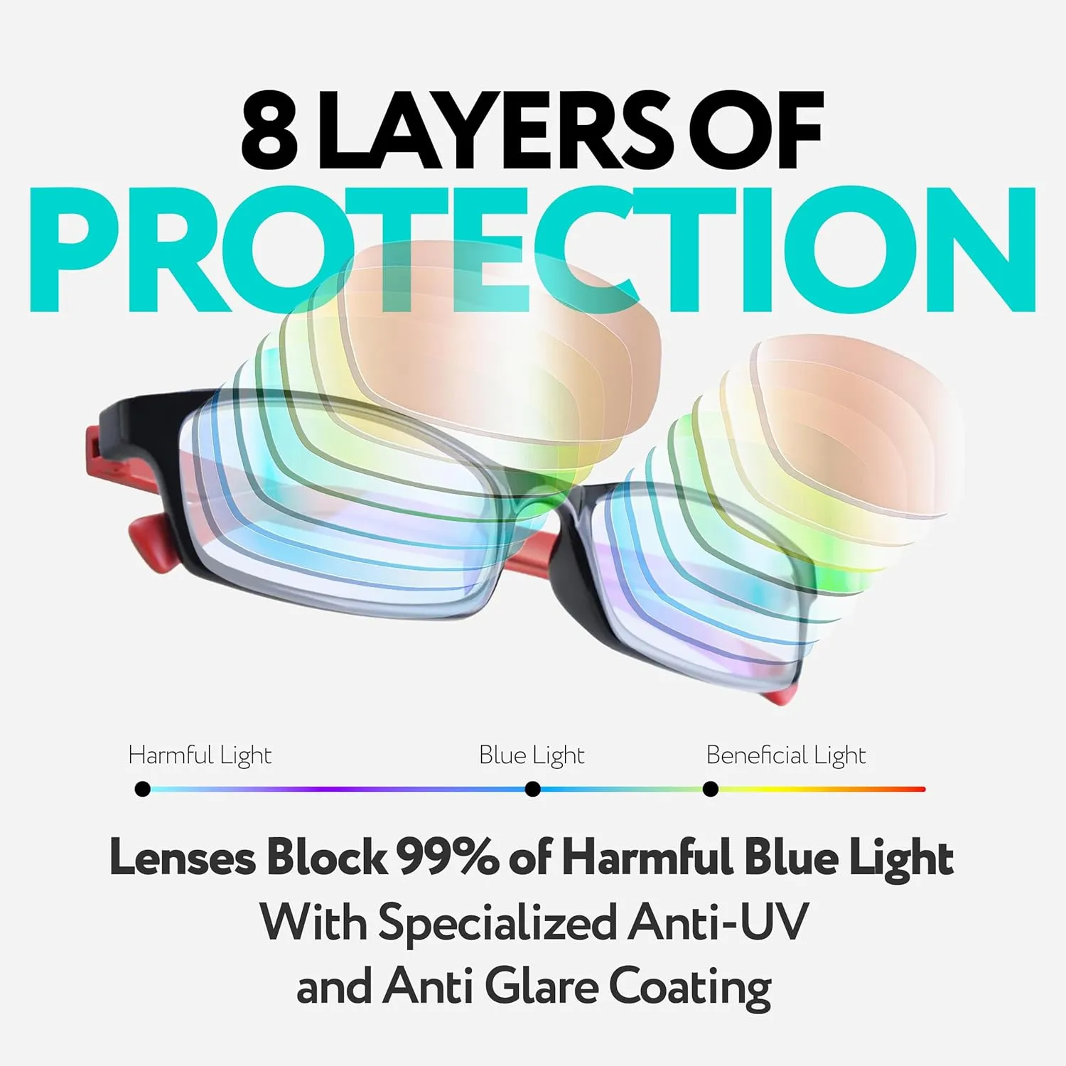 Prospek Blue Light Glasses for Woman and Men – Superior 99% Blue Light Blocking Computer Glasses, Anti-Glare Bluelight Reading Glasses, Regular, No Magnification