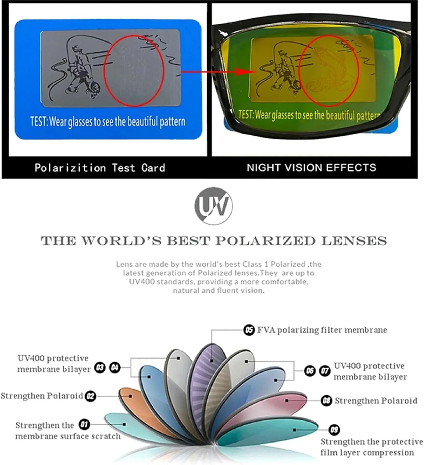 willochra Sports Polarized Night Vision Reading Sunglasses For Men Women Full Lens Magnification Sunglass Readers F27